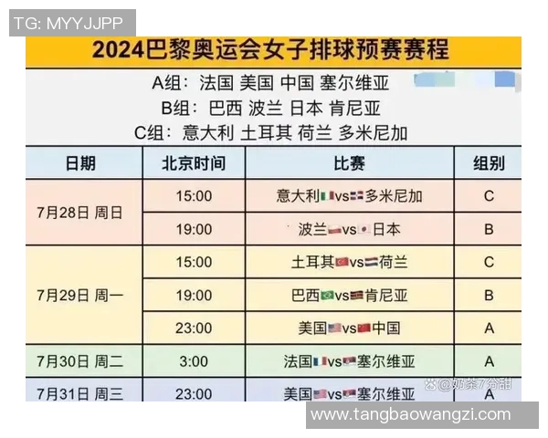 中国排球对阵美国精彩直播全程回顾与赛后分析