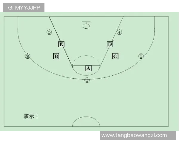 北京网球队快攻战术解析与训练策略探讨MBA