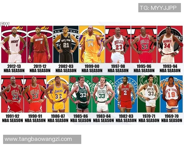 乔丹克拉克森：从NBA新星到亚洲篮球的闪耀之星