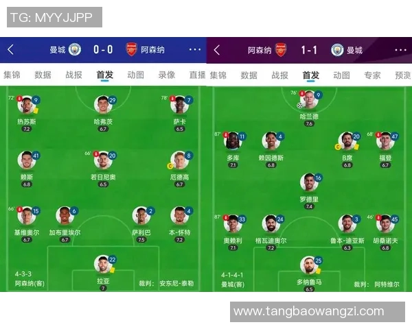 萨卡的崛起与英超赛场的辉煌旅程如何影响未来足球发展趋势