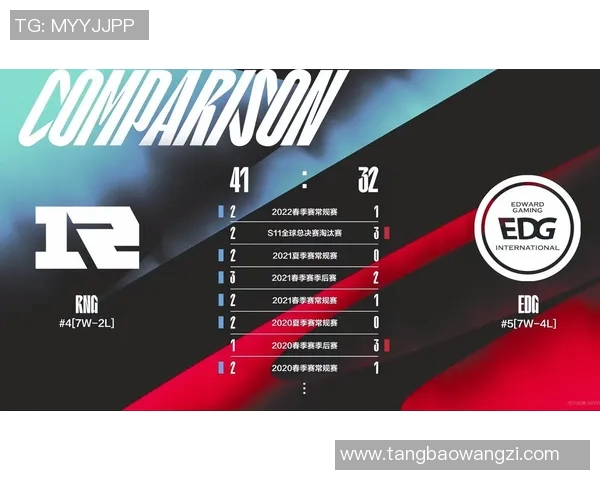 赛后复盘：RNG与BLG对决中的节奏掌控与战术分析