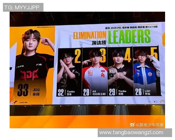 和平精英战术深度解析：JDG团队如何在比赛中取得胜利的秘诀