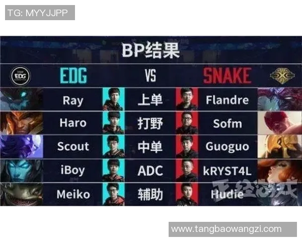 DOTA2热议V5战队状态引发广泛讨论与争议分析 DOTA2热议V5战队状态引发广泛讨论与争议分析
